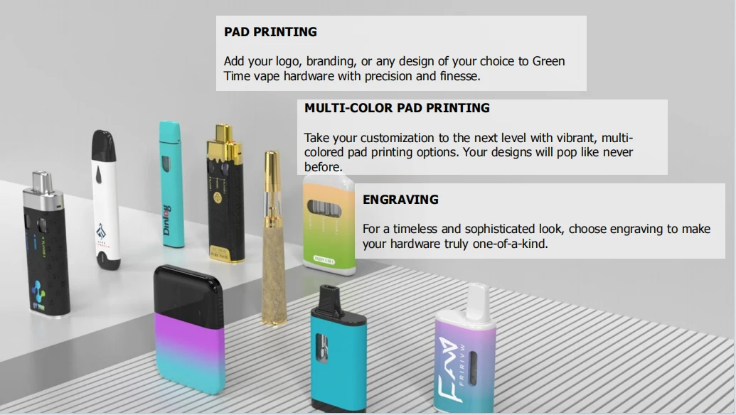 Products Products